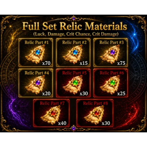Full Relic Set - Sailor Piece item